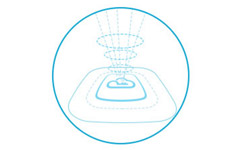 PHPStorm配置支持友好的Laravel代码自动提示 - 